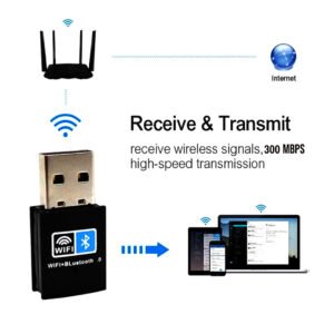 WiFi And Bluetooth Receiver